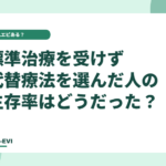 標準治療を受けず、代替療法を選んだ人の生存率はどうだった?