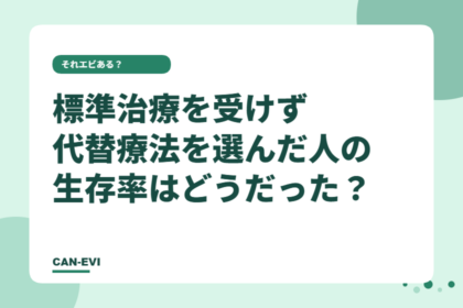 標準治療を受けず、代替療法を選んだ人の生存率はどうだった？