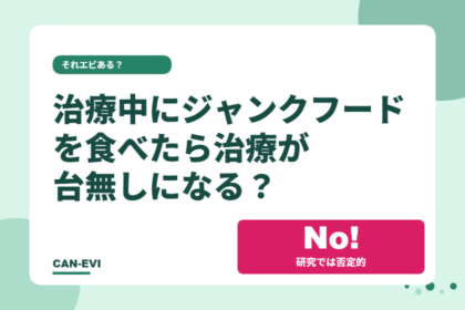治療中にジャンクフードを食べたら治療が台無しになる？