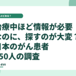 治療中ほど情報が必要なのに、探すのが大変?日本のがん患者350人の調査