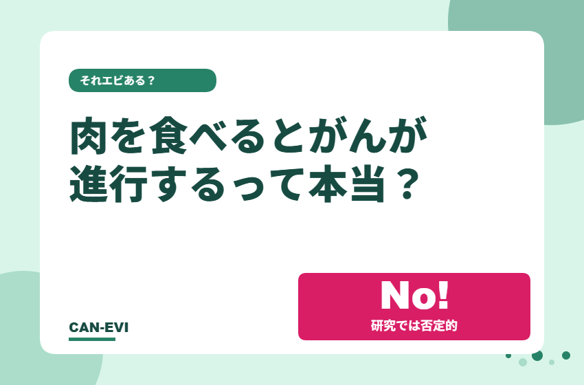 肉を食べるとがんが進行するって本当?